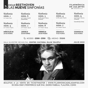 EN UN MARATÓNICO CICLO SIN PRECEDENTES SERÁN INTERPRETADAS LAS NUEVE SINFONÍAS DE L. V. BEETHOVEN