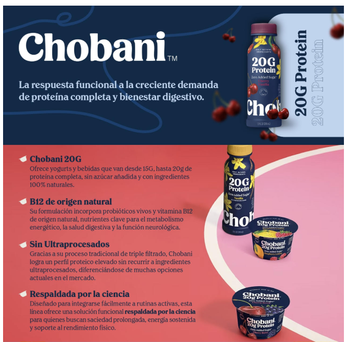Chobani 20G: lo funcional también puede ser delicioso