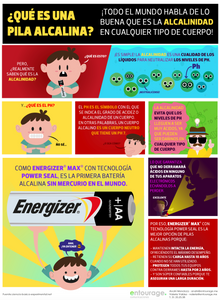 ¿Sabes qué es una pila alcalina?... Energizer te explica de manera fácil