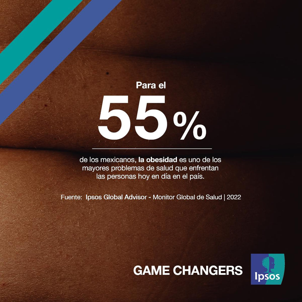 Estudio Ipsos: Salud Global 2022, principales preocupaciones en el mundo