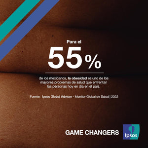 Estudio Ipsos: Salud Global 2022, principales preocupaciones en el mundo