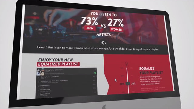 Trivia: Gana con Smirnoff Equalizer y Spotify en el Día Internacional de la Mujer