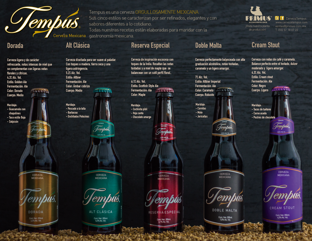 Una cuarentena cervecera, divertida y segura