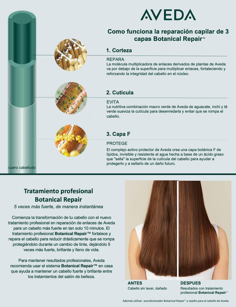 ¡El futuro de la reparación del cabello!