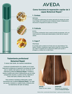 ¡El futuro de la reparación del cabello!