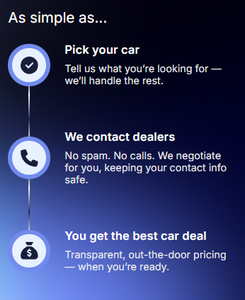Here’s how the CarEdge AI Car Negotiator works: