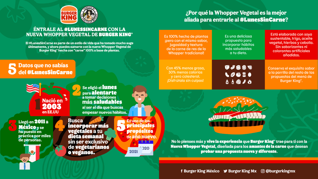 ÉNTRALE AL #LUNESSINCARNE CON LA NUEVA WHOPPER VEGETAL DE BURGER KING®