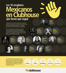 Creadores mexicanos en Clubhouse que tienes que seguir