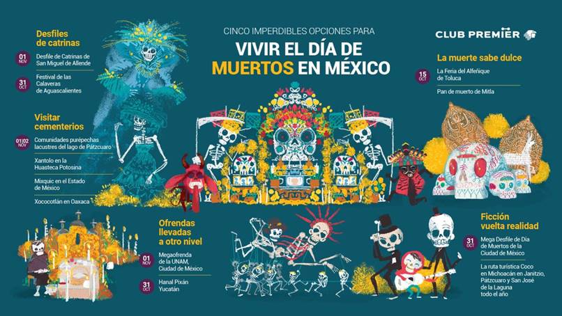 Cinco opciones espectaculares para vivir el  día de muertos en México