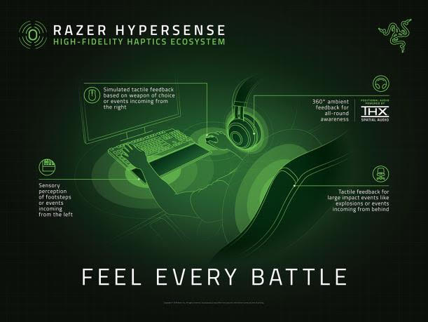 Razer HyperSense promueve el siguiente nivel de inmersión táctil