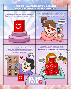¿QUÉ ES UNA BLIND BOX Y POR QUÉ ES MUCHO MÁS QUE JUGUETE?